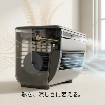 Ryonagi Cooler | 充電式ポータブル冷風機