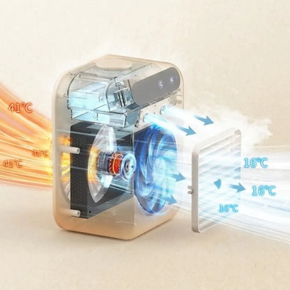 Rin Cooler 充電式ダブルスプレー冷風機